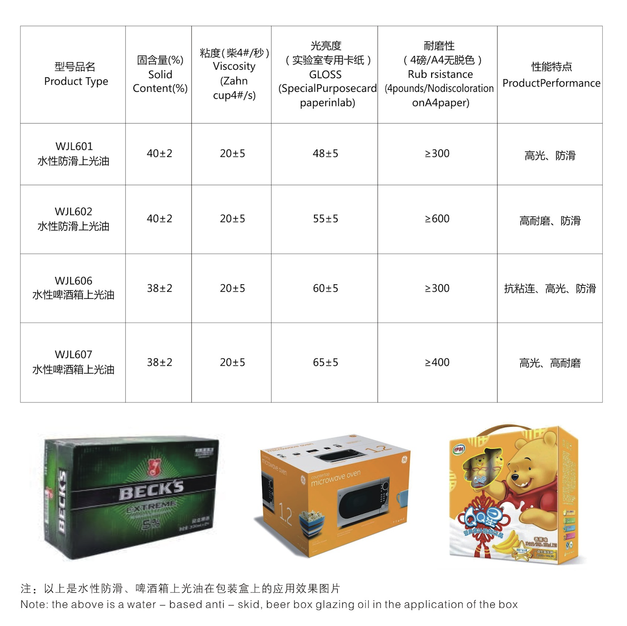 水性防滑上光油性能参数