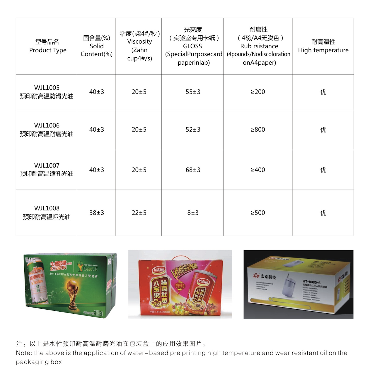 水性预印耐高温光油性能参数
