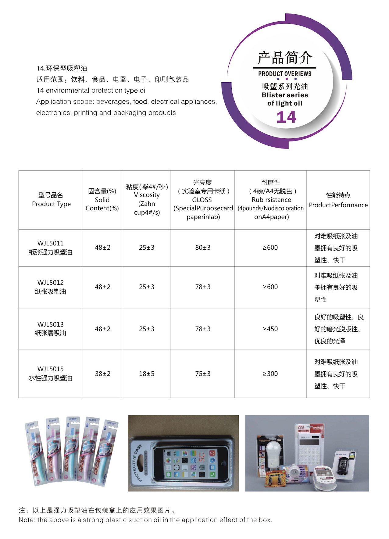 吸塑油性能参数
