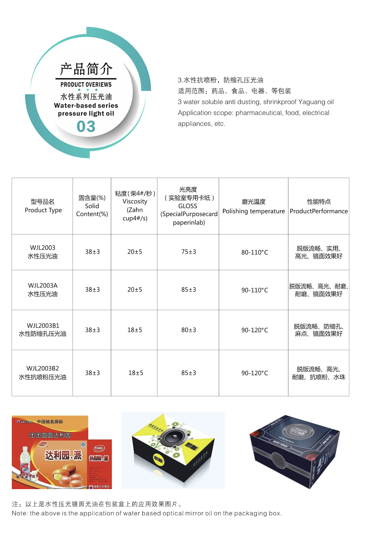 水性抗喷粉哑光油性能参数