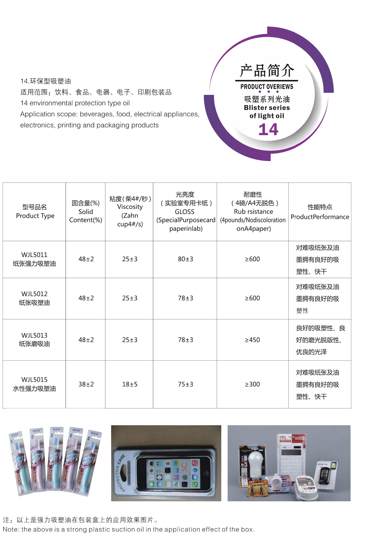 水性强力吸塑油性能参数