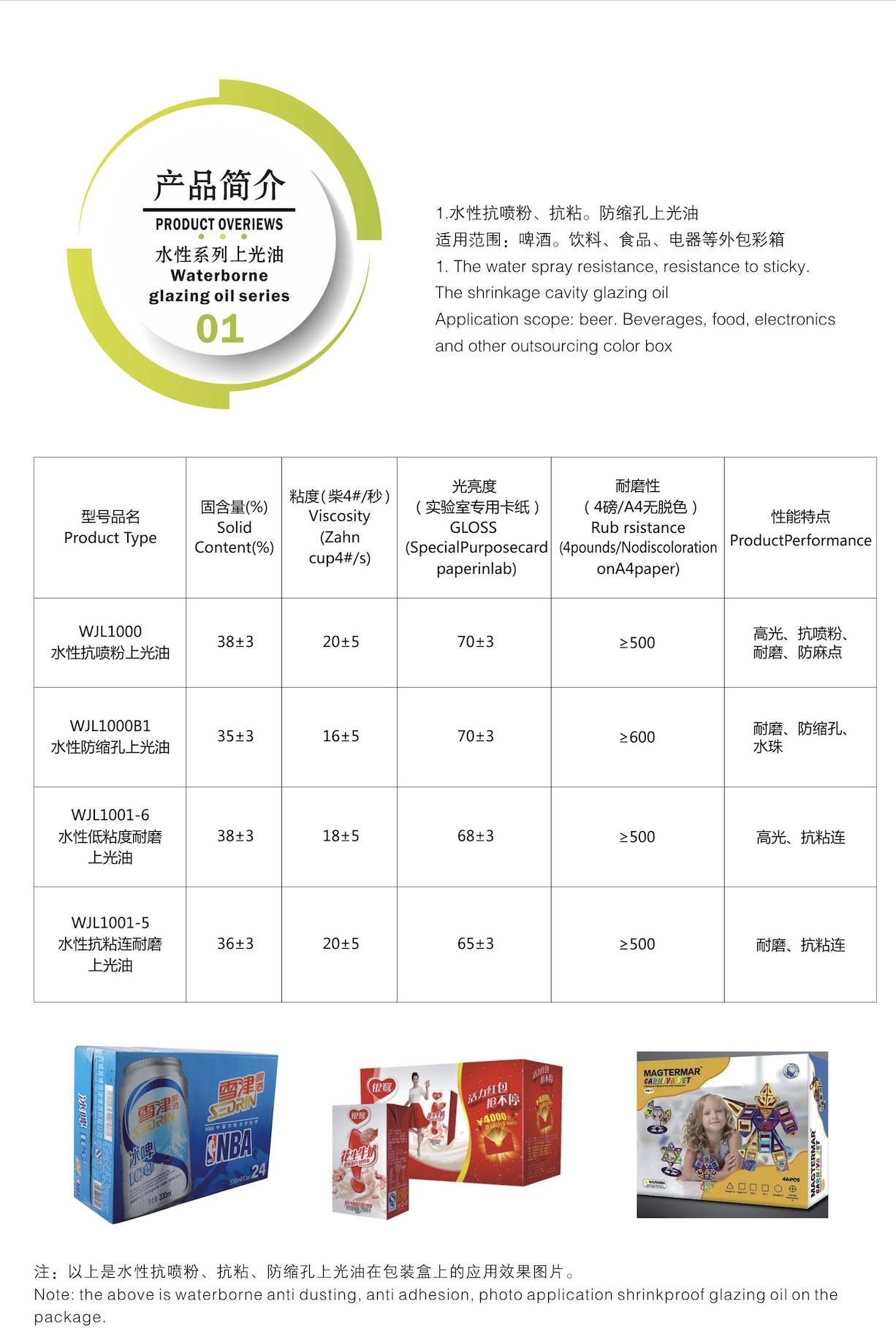 水性防缩孔压光油性能参数