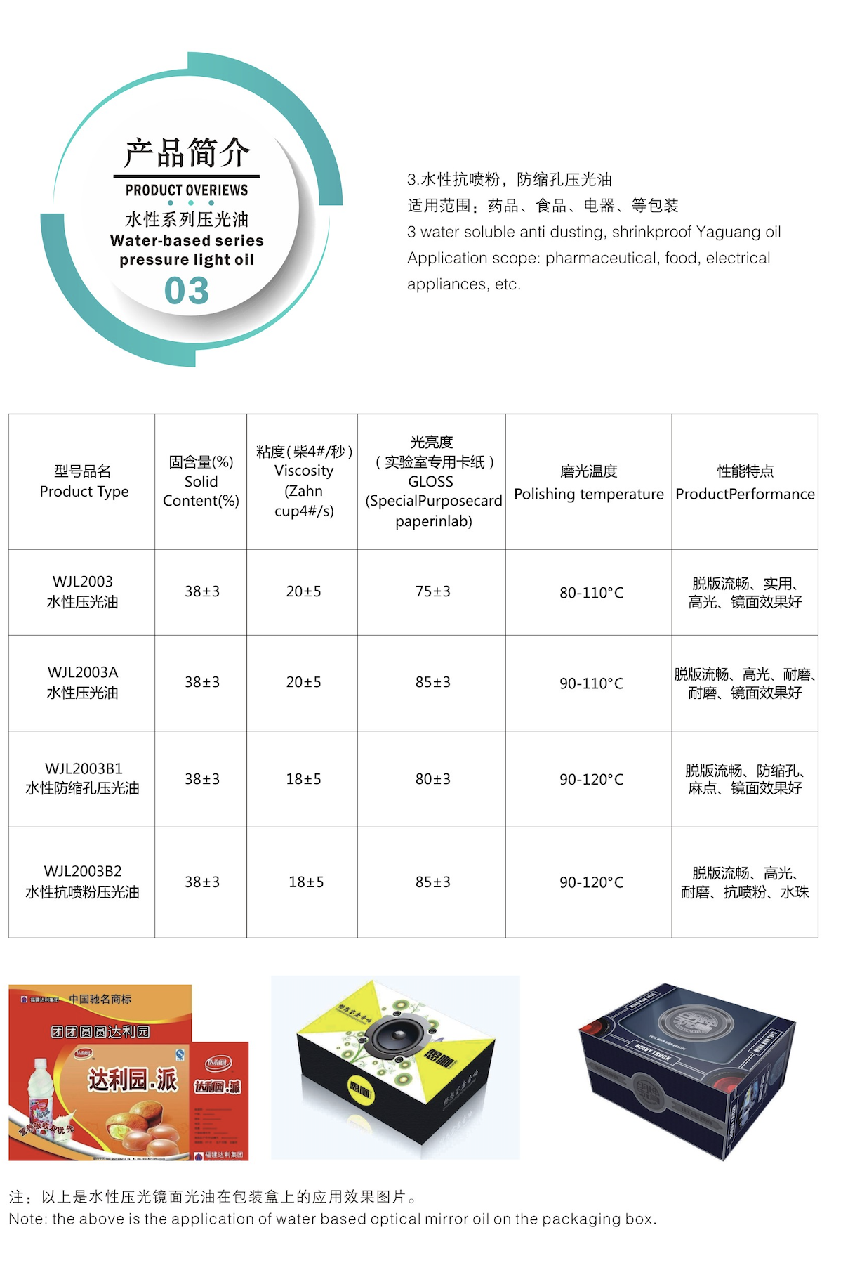 水性抗喷粉压光油性能参数